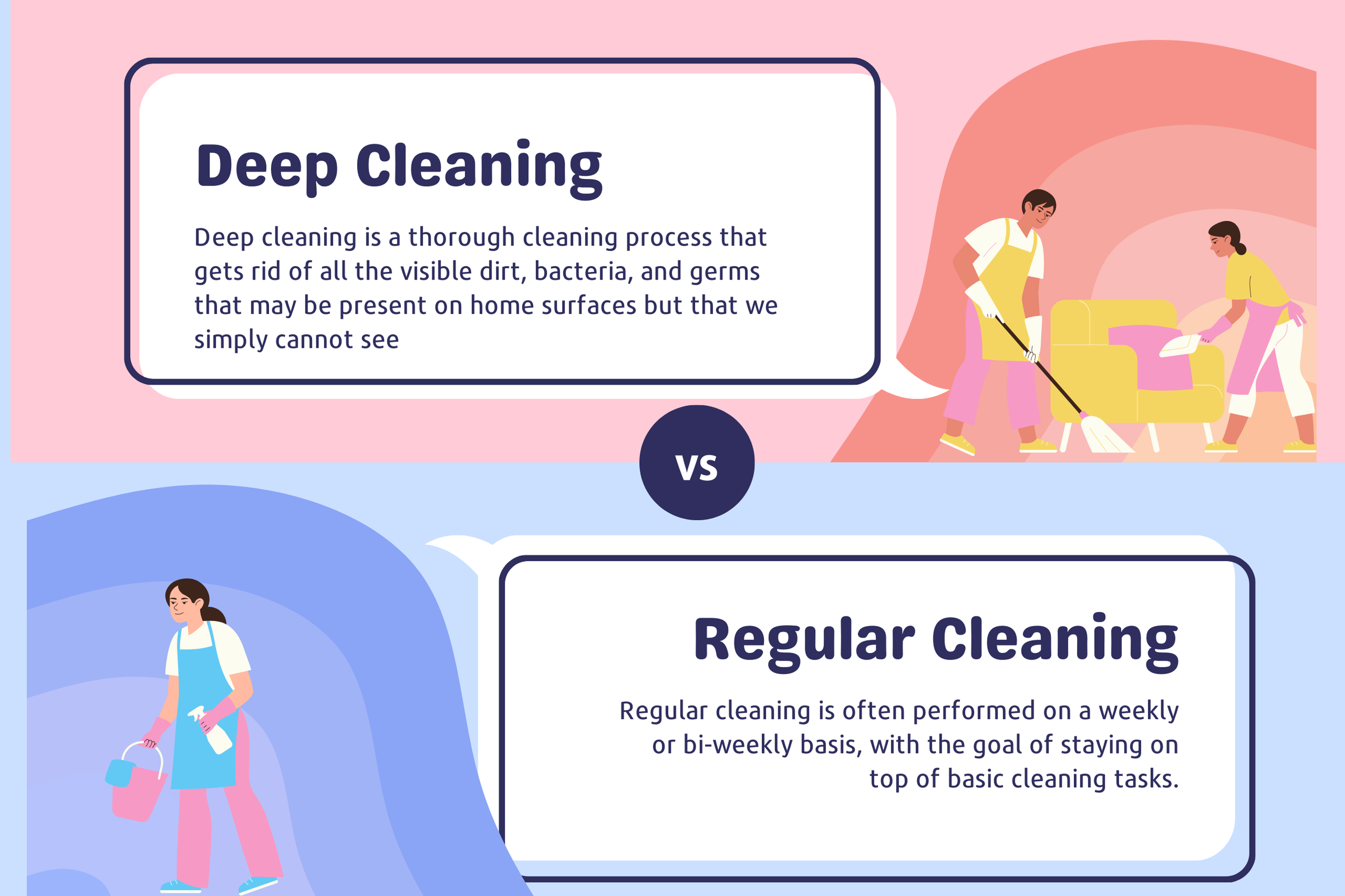 Deep Cleaning Vs Regular House Cleaning