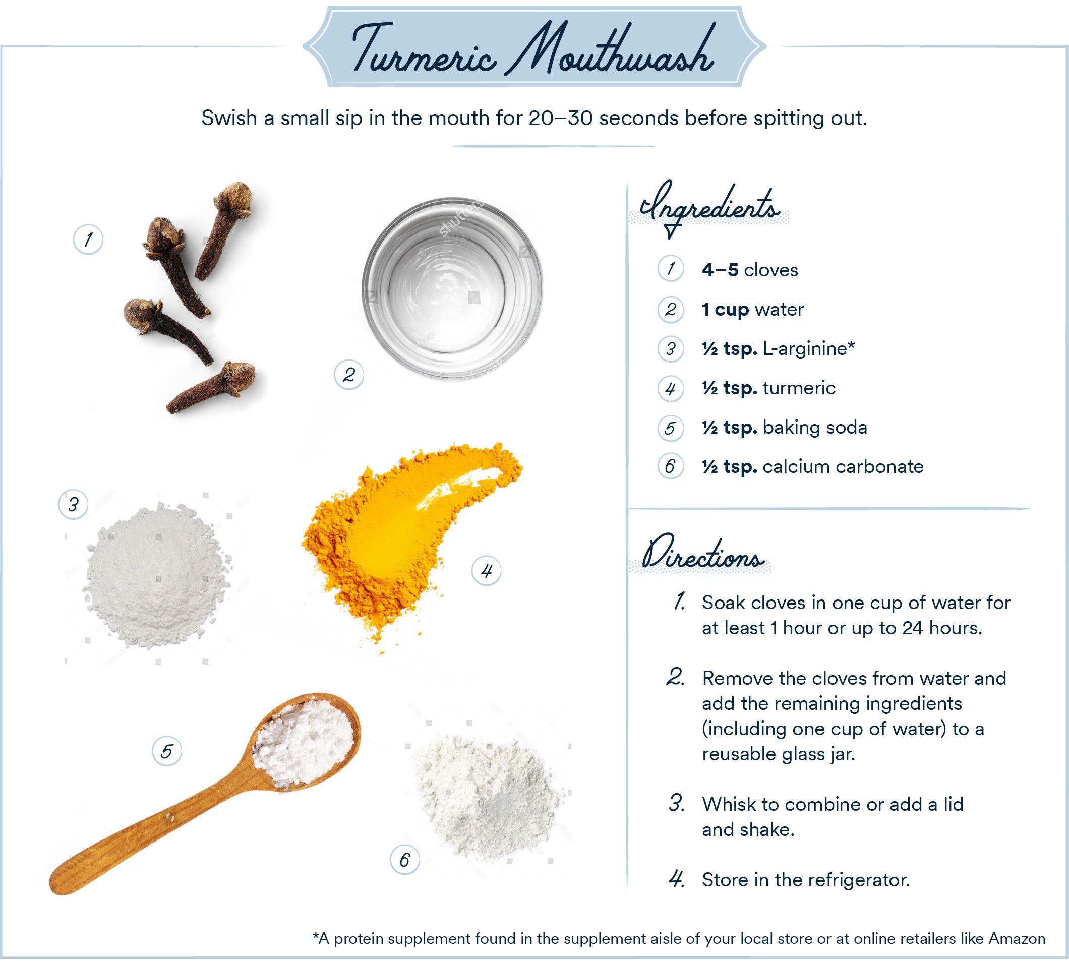 Homemade Mouthwash for Infection