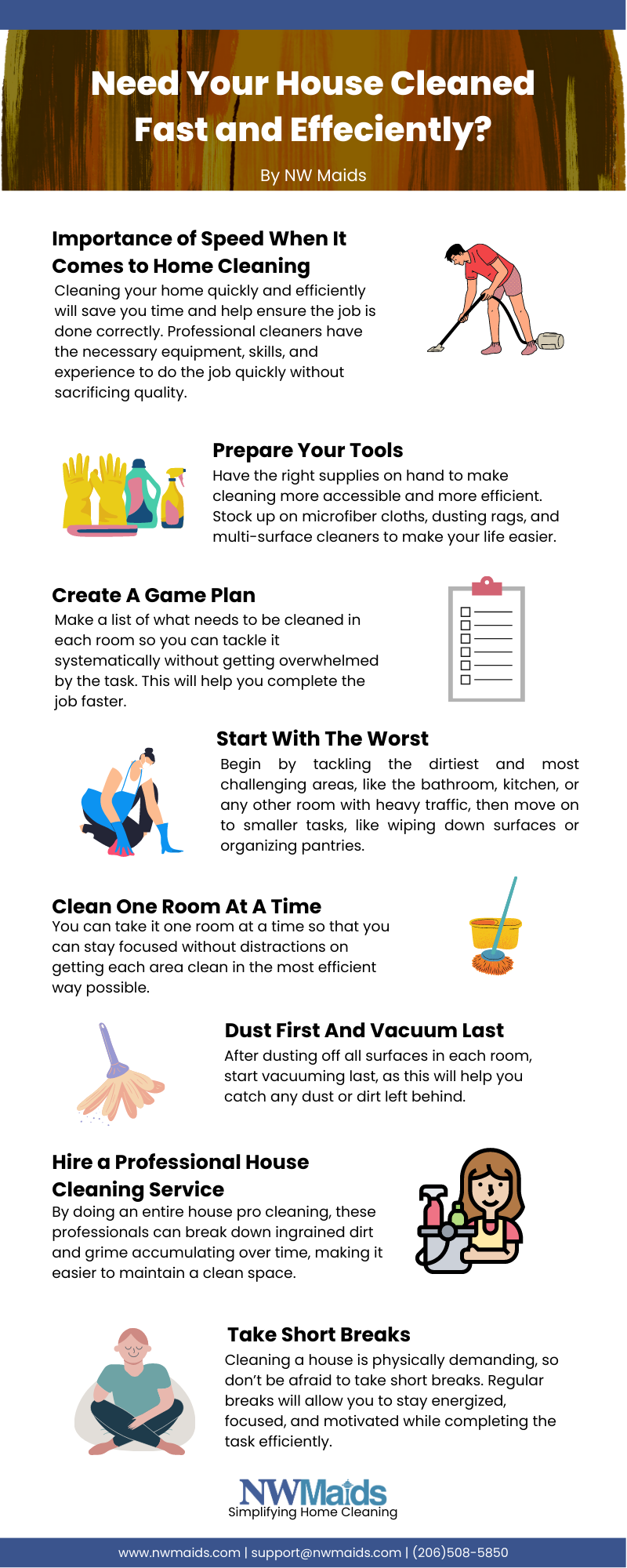 Professionals Clean Faster